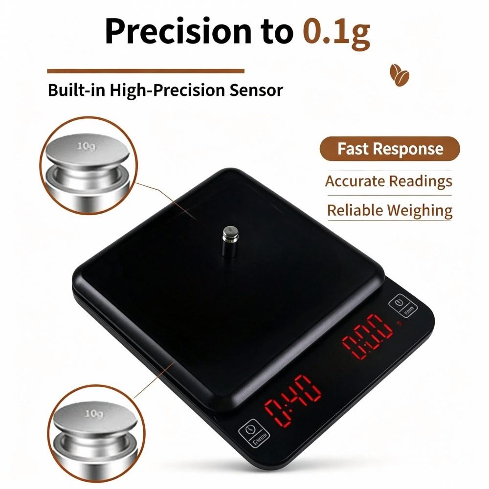 3kg/0,1g Hochpräzise Digitale  – Coffee&Tea House Opinie Bewertung und Preis
