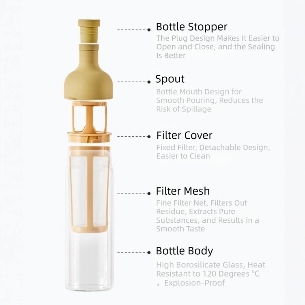 Tragbare Kaltbrüh-Kaffeekanne  – Coffee Tea Water Heater Bewertung und Preis